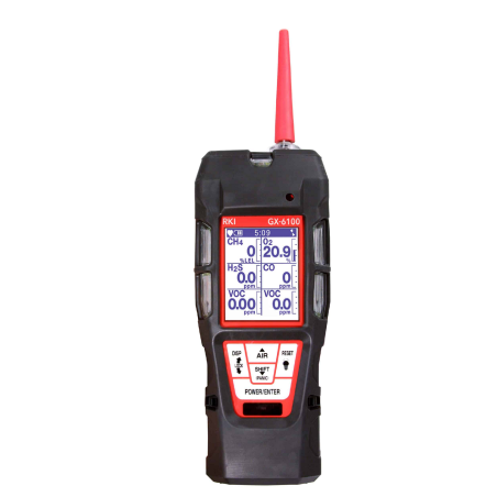 RKI GX-6100 Multi gas Detector