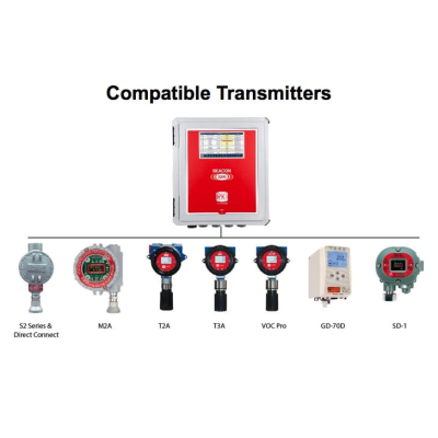 Original Beacon 3200 Controller in Nigeria | Gas Detection Control Panel