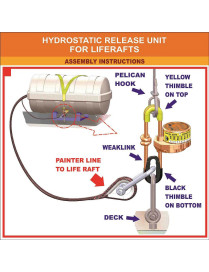 Hydrostatic Release Unit for Liferaft  - SafeTMade